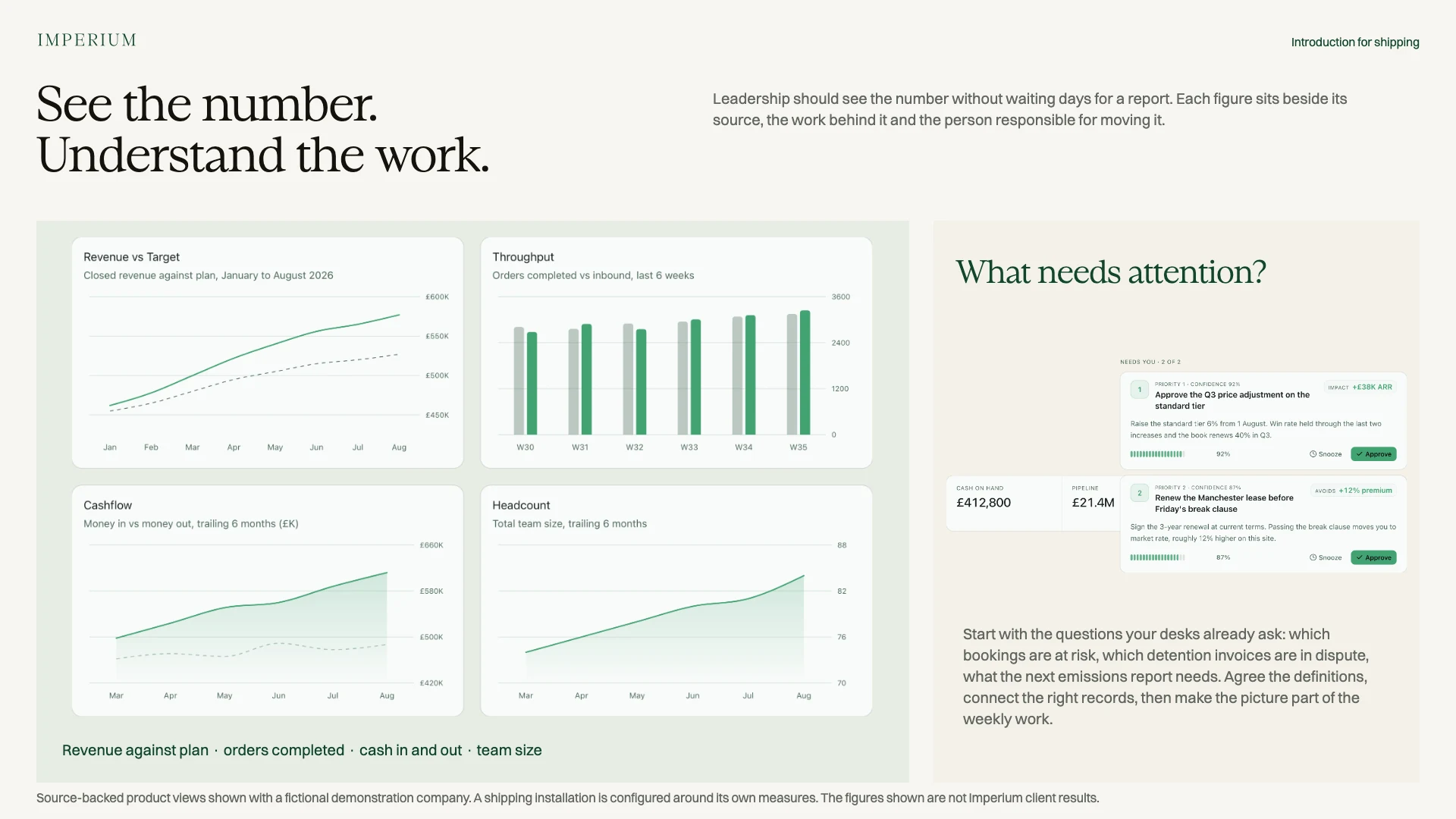 Slide 16: See the number. Understand the work.